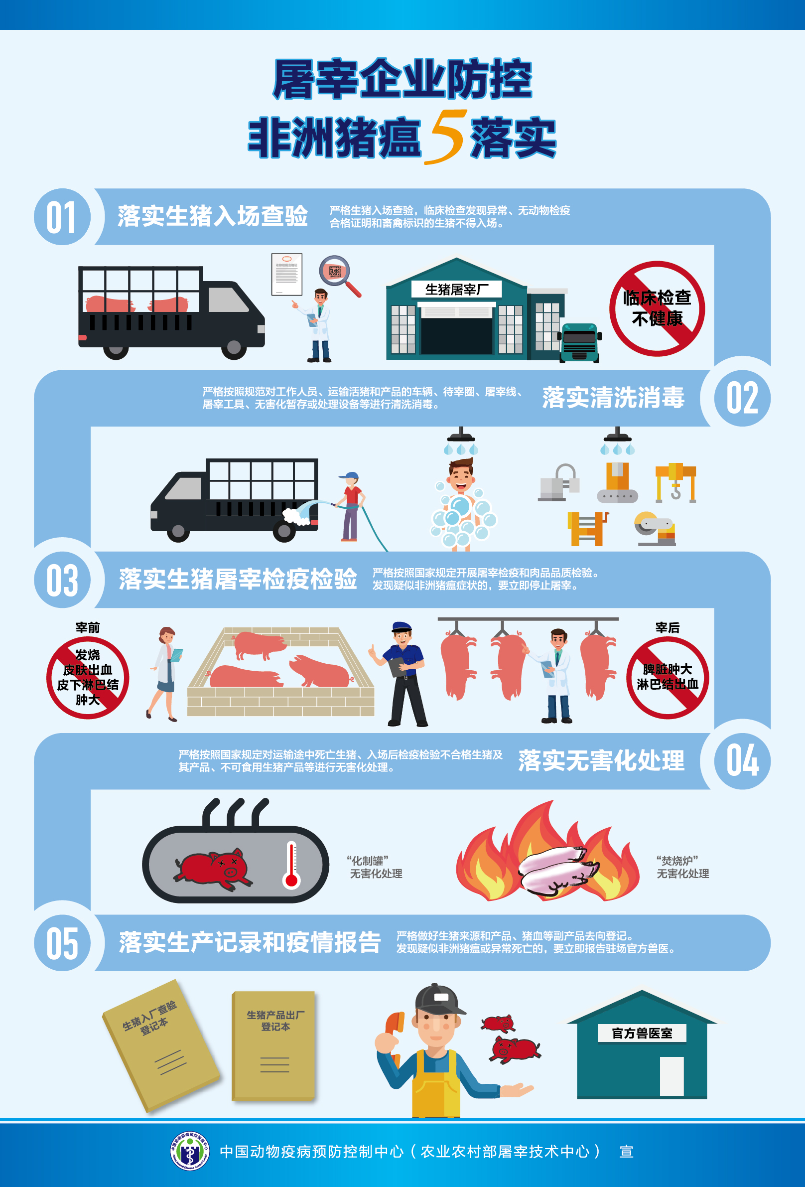 尊龙凯时 - 人生就是搏!