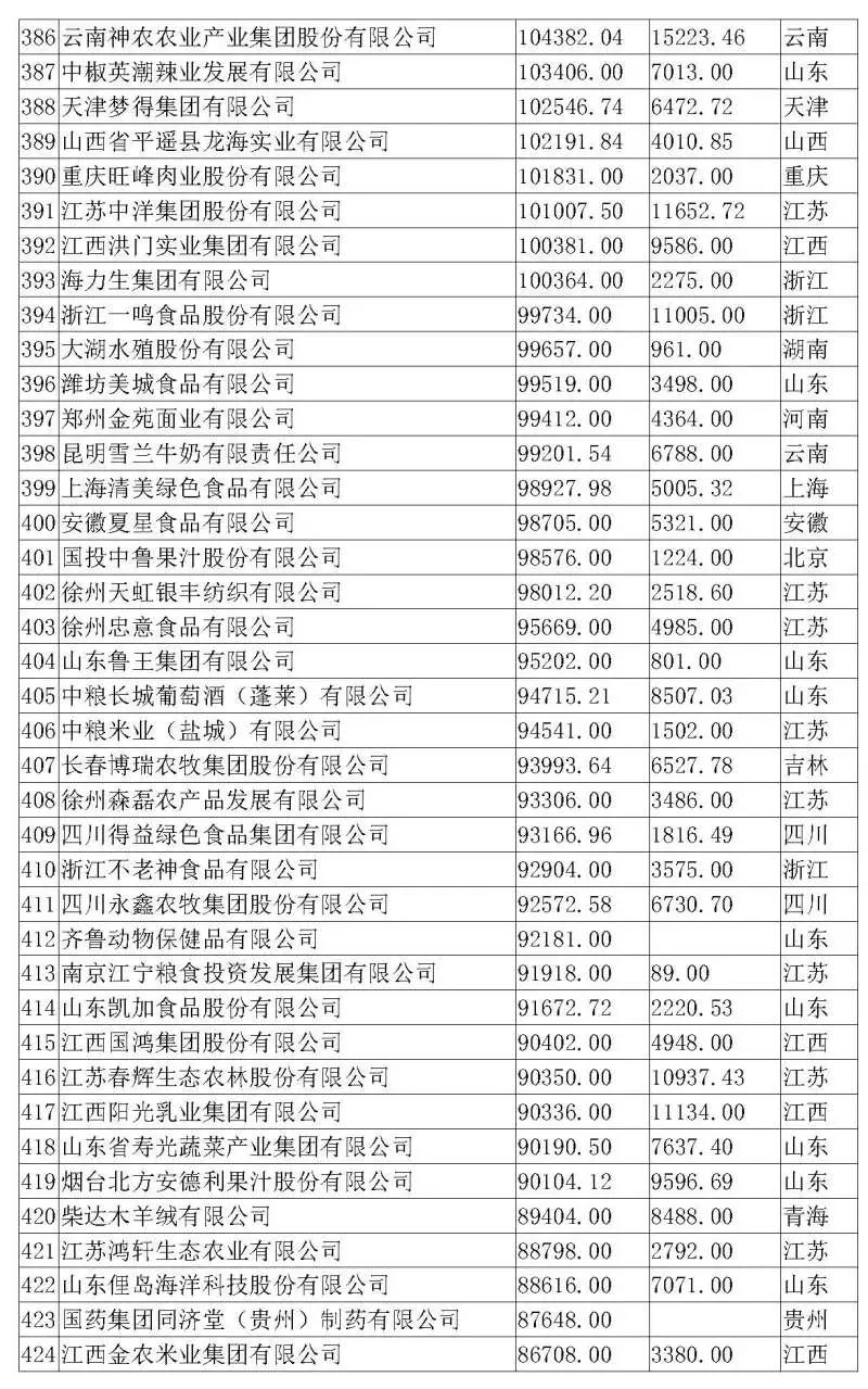 尊龙凯时 - 人生就是搏!