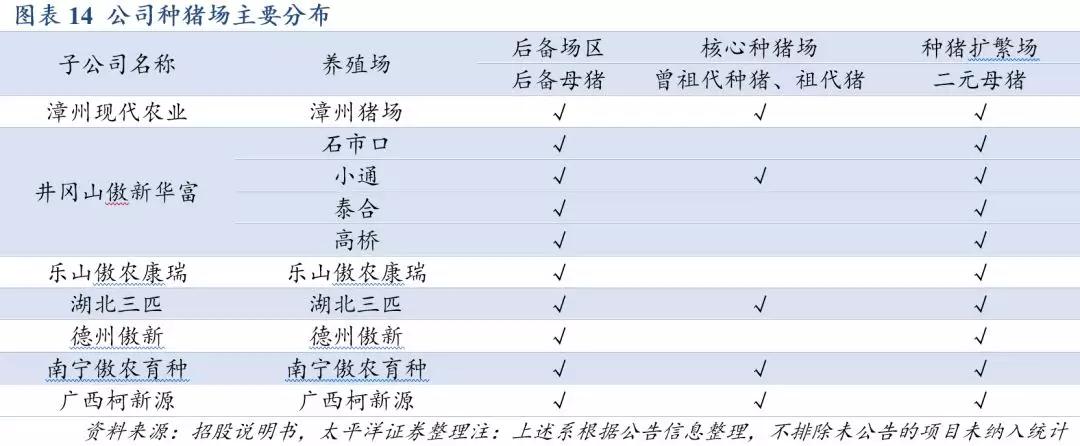 尊龙凯时 - 人生就是搏!