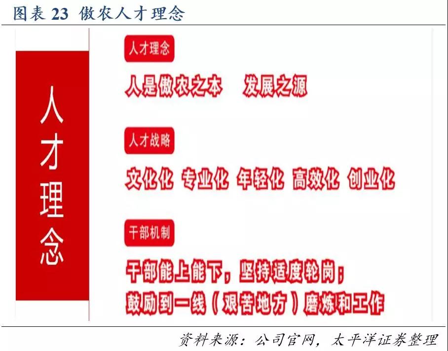 尊龙凯时 - 人生就是搏!