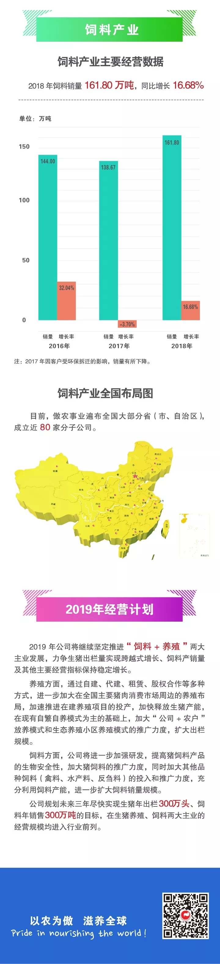 尊龙凯时 - 人生就是搏!