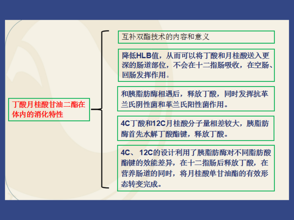 尊龙凯时 - 人生就是搏!