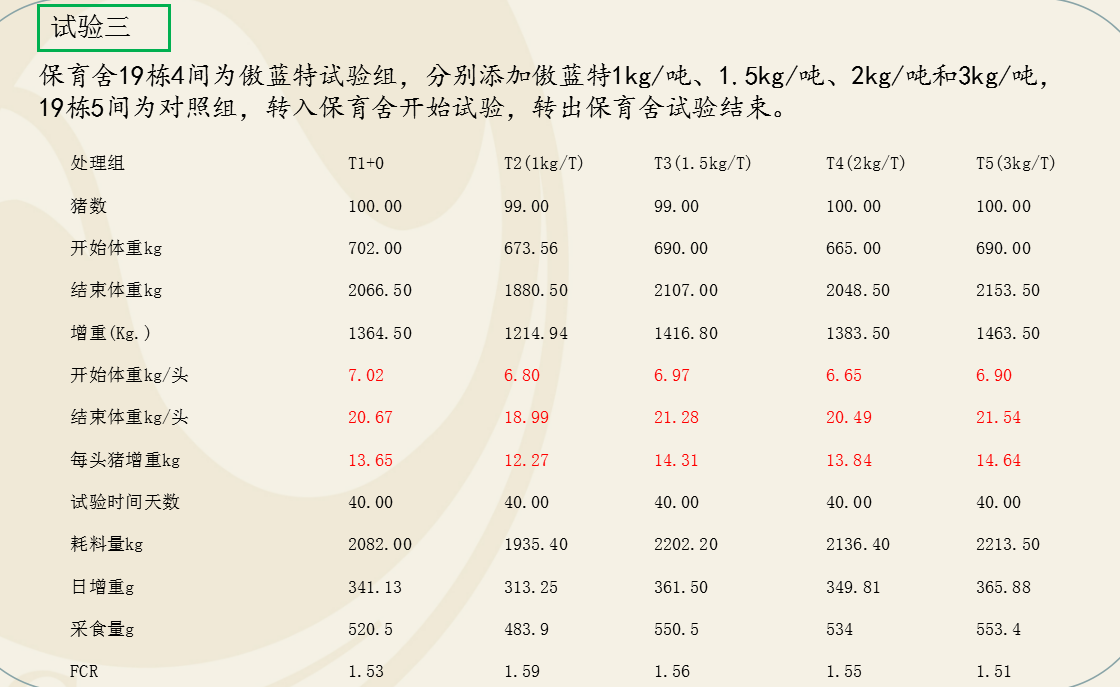 尊龙凯时 - 人生就是搏!