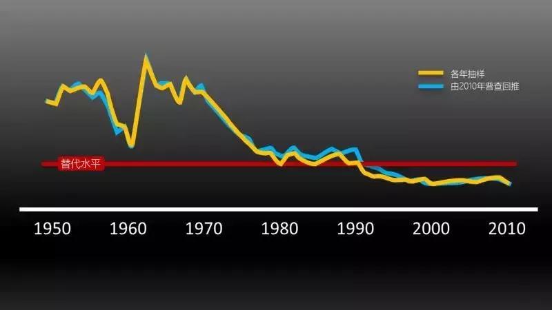 尊龙凯时 - 人生就是搏!
