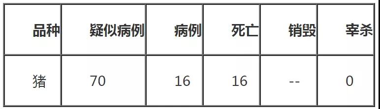 尊龙凯时 - 人生就是搏!