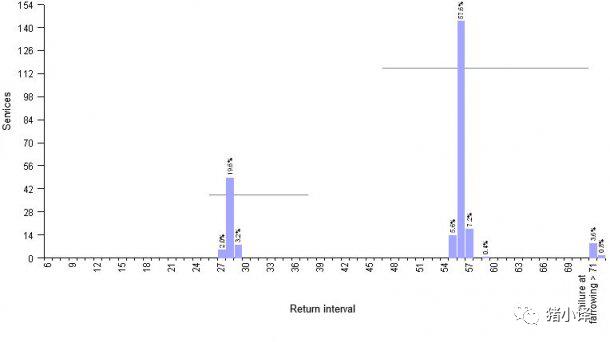 尊龙凯时 - 人生就是搏!