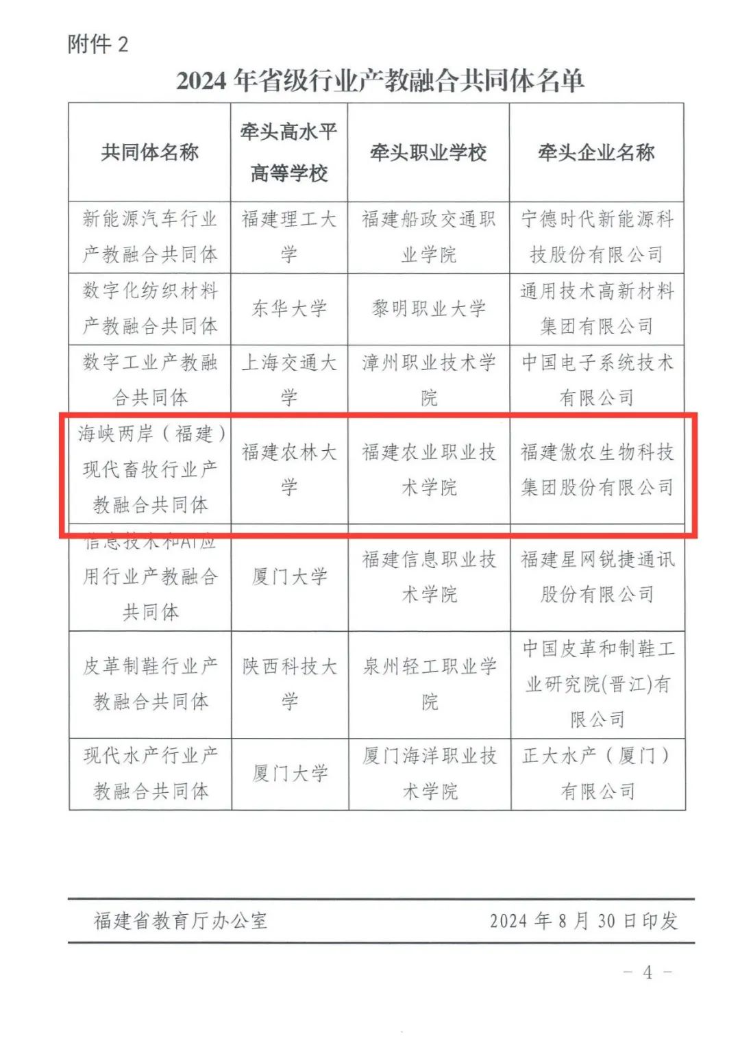 尊龙凯时 - 人生就是搏!